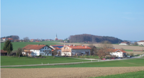 Unterd Panorama